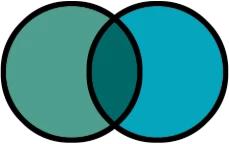 Brittringen logotyp